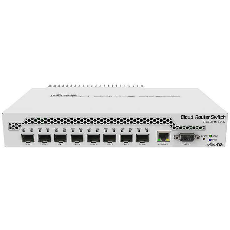 MikroTik CRS309-1G-8S+IN router