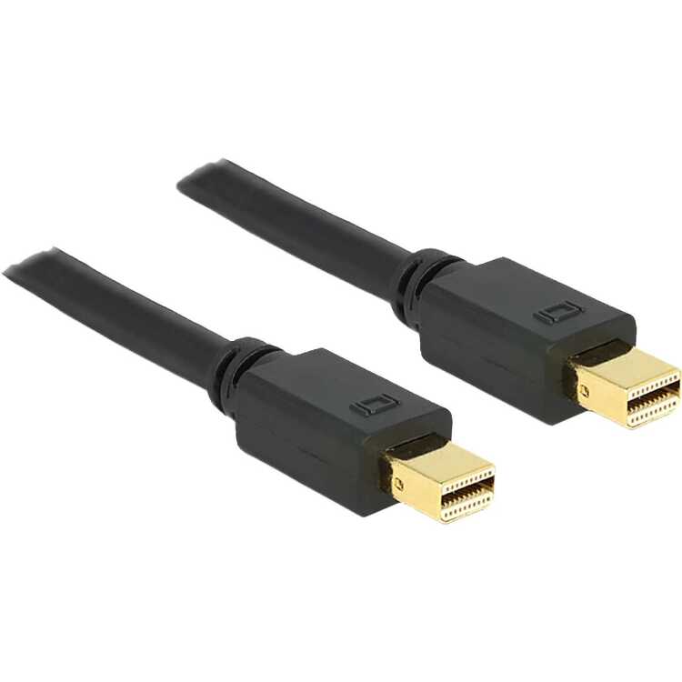 DeLOCK Mini DisplayPort kabel 2 meter