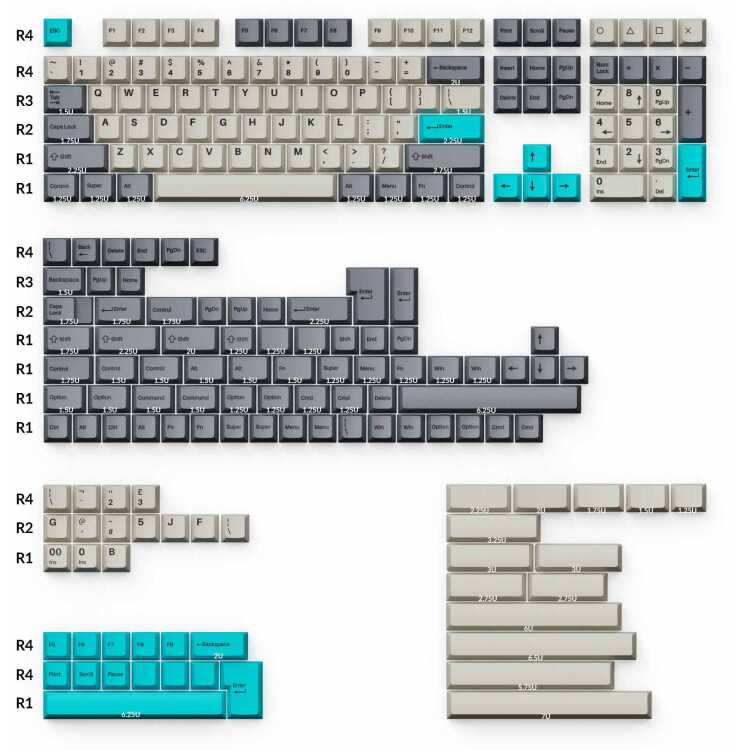 Keychron Cherry Profile Double-Shot PBT Full Keycap-Set - Dolch Blue keycaps 219 stuks, ANSI & UK ISO Layout