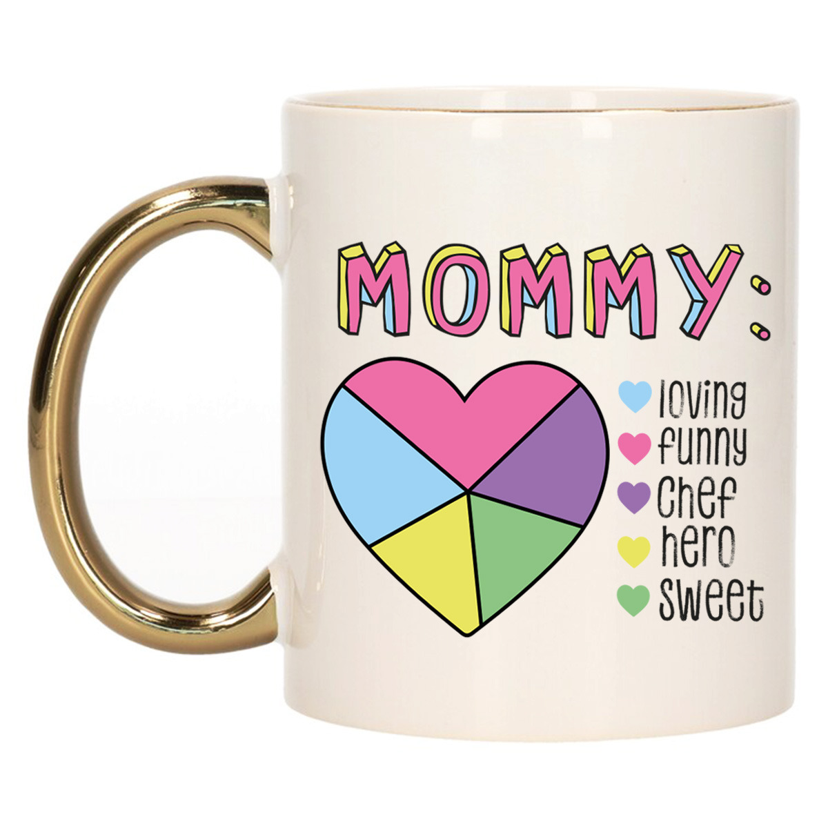 Cadeau koffie/thee mok voor Mama - gouden oor - lieve woorden - keramiek - 300 ml -