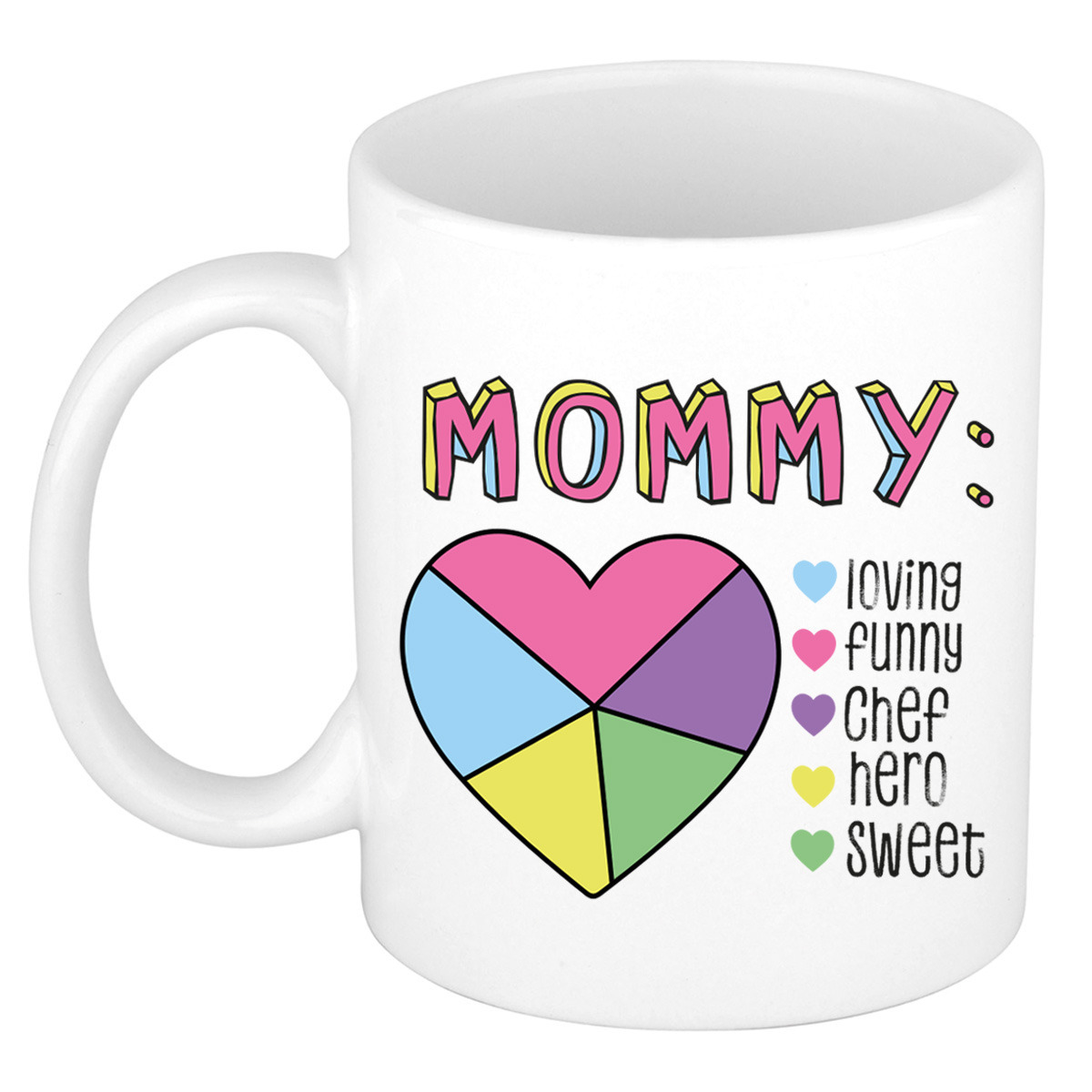 Cadeau koffie/thee mok voor Mama - wit - lieve woorden - keramiek - 300 ml -